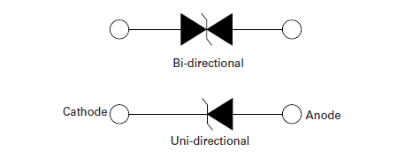 Block Diagram - Littelfuse SZ1SMB 600W TVS Diodes